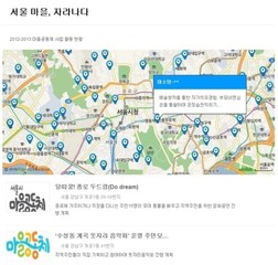 서울시 마을공동체 사업현황, 한곳에 모은다